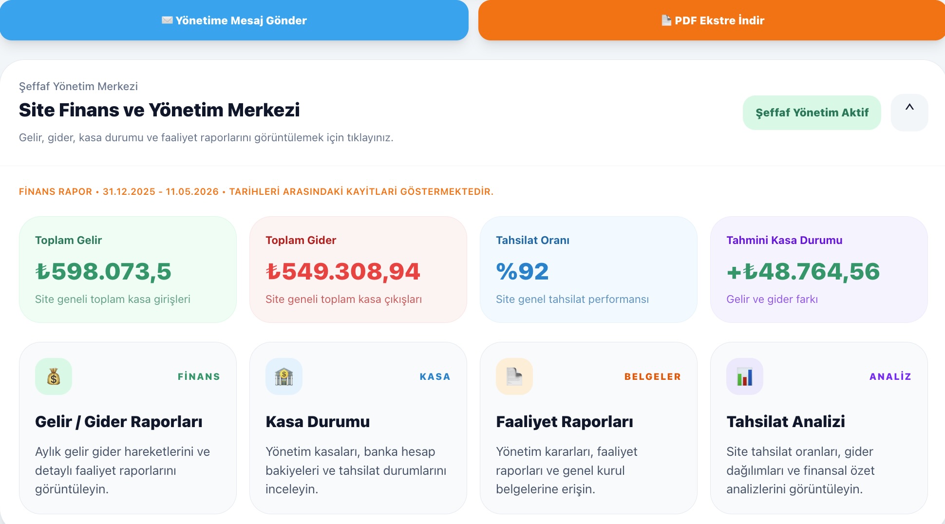 Aidatını Ödemeyen Kiracıya Ne Yapılabilir? Ev Sahibi ve Yönetimin Hakları